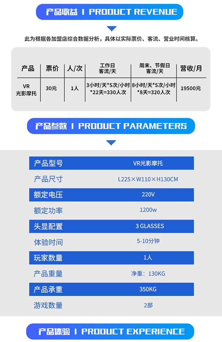 VR光影摩托_05.jpg